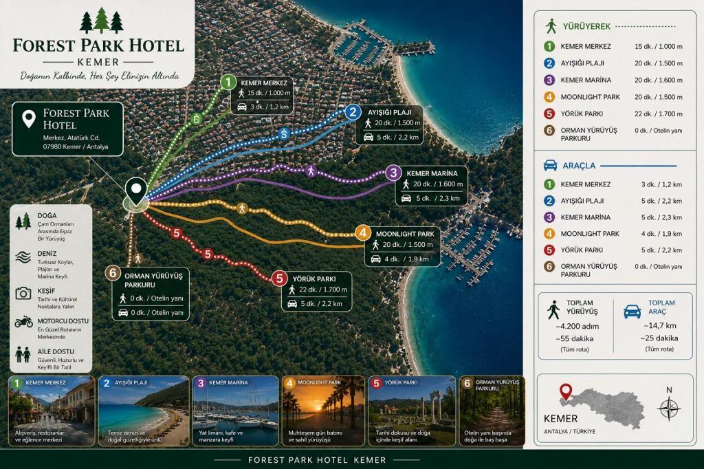 Forest Park Kemer — 2