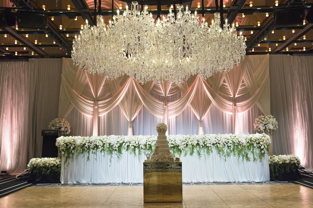 SOFITEL SYDNEY WENTWORTH — 5